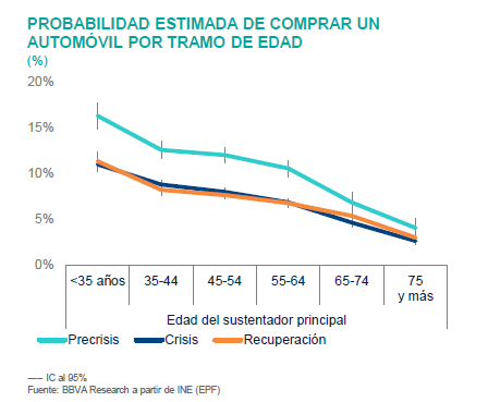 Bbva1